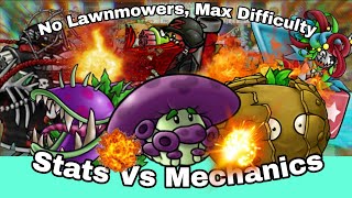 PvZ Fusion 3.6.1 - Stats Vs Mechanics | Max Difficulty | No Lawnmowers | Emmanuel