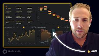 What Luxor's Data Says About the Next 6 Months w/ Jamie Gill