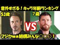 【MCU】アベンジャーズ年齢ランキングTOP17：|トニー|スティーブ|ソー|MCU|マーベル|アベンジャーズ|エンドゲーム|インフィニティーウォー