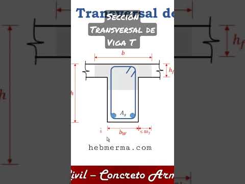Sección Transversal de