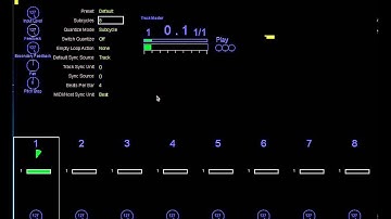 Quantized Substitute with Möbius