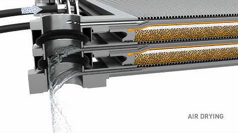 Outotec Larox PF - automatic pressure filter