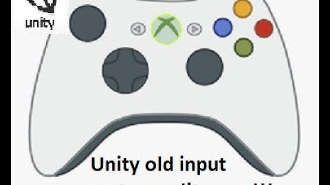 UNITY OLD INPUT SYSTEM SPLITSCREEN TUTORIAL