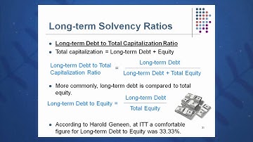 Session 03: Objective 3 - Ratio Analysis