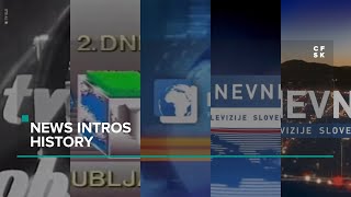 RTV SLO Dnevnik Intros History since 1958