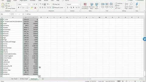 How to Create a Scatterplot with Two Continuous Variable