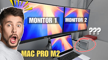 How to Setup Dual Monitors on a Mac (Works with M1, M2, M3 and M4)