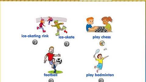 【GET SMART PLUS 4】Module 1 Our World - Vocabulary (page 8)