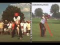 Padraig Harrington Golf Swing Analysis