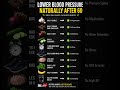 Senior Health : Lower Blood Pressure Naturally After 60