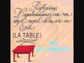 Miniature de la vidéo de la chanson Réflexions Napoléoniennes Sur Un Objet Usuel De La Vie En Exil (La Table)
