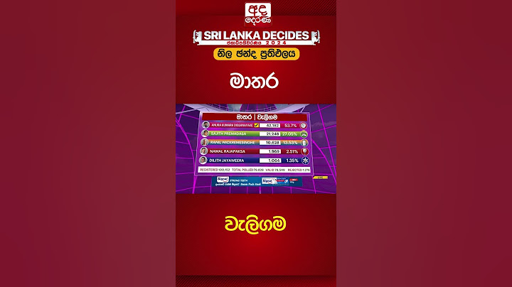 Waligama Election Results