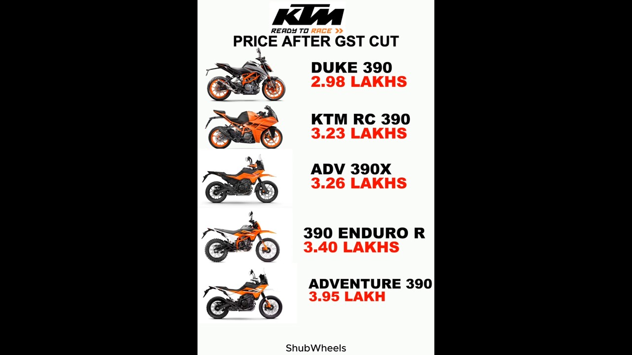 KTM Bike Price After GST 2.0 