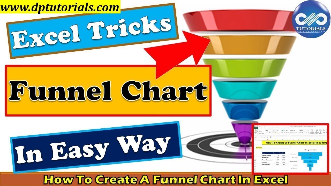 Funnel Chart How To Create A Funnel Chart In Excel In A Simpler Way
