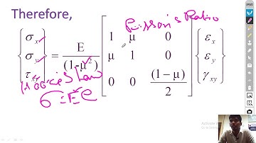 Plane Stress and Plane Strain (FEA)
