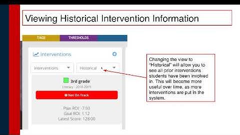 Accessing & Viewing Interventions in eduCLIMBER