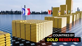 Countries by Gold Reserves 2023