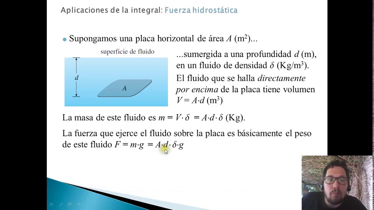 AM1 Clase30c Fuerza hidrostatica concepto