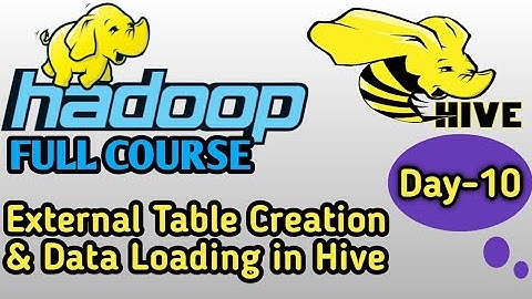 External Table Creation and Data Loading In Hive || Hive Tutorial For Beginners || hive tables