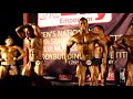 BABBF Shaibal Das Sumon Open Classic Bodybuilding comp. 2018 promo