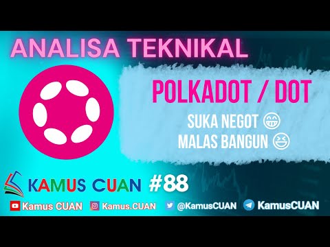 🔴 POLKADOT masih NGEDOT 😁 MALAS BANGUN 😆☕