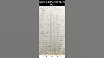 Gujcet 2022 Answer key | Gujcet 2022 Paper Solution | Physics 2022 Solution With Answer key