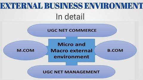 Micro and Macro external business environment, important for B.com/M.com/UGC NET Paper-2