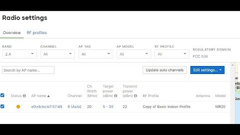 Meraki RF Profiles Customization. WiFi Best Practice, Customizing Radio Frequency (RF) Profiles.