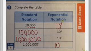 Math Boxes 2-7