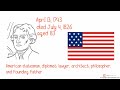 Thomas Jefferson - biography in 4 minutes - mini bio - mini history