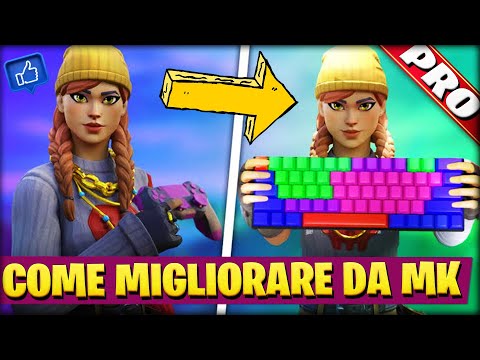 Video: Come si gioca a essere le tue muse?