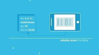 Graybar Bar Coding - Explained in 30 Seconds