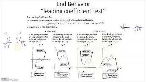 3.2 Polynomial Functions and their graphs (part 1)