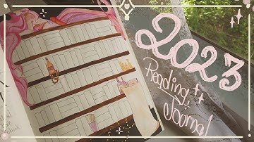 💮 2023 Reading Journal 💮 Set up and flip through
