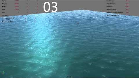 Maya 2015 Ocean shader Real-time in Viewport2.0