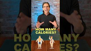 How Many Calories Should You Eat to Lose Weight?  👍🔥