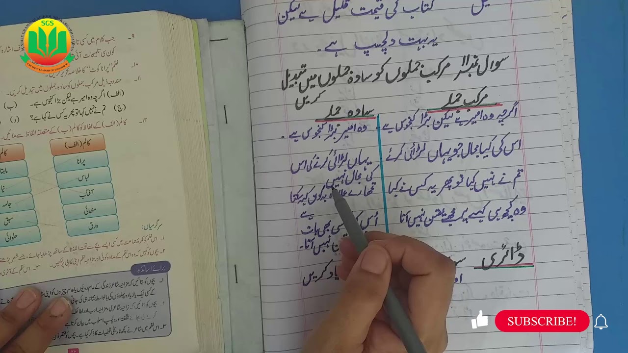Class 6 Urdu, Lecture 14, Nazam Purana Coat YouTube