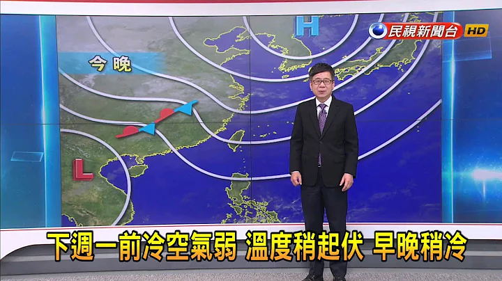 2023/2/8 下周一前冷空气弱 温度稍起伏 早晚稍冷－民视新闻 - 天天要闻