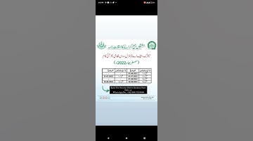 AIOU Assignments Submission Dates Semester Spring 2022