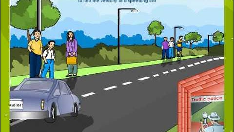 Application Of Doppler Effect