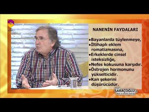 Nanenin Faydaları - DİYANET TV