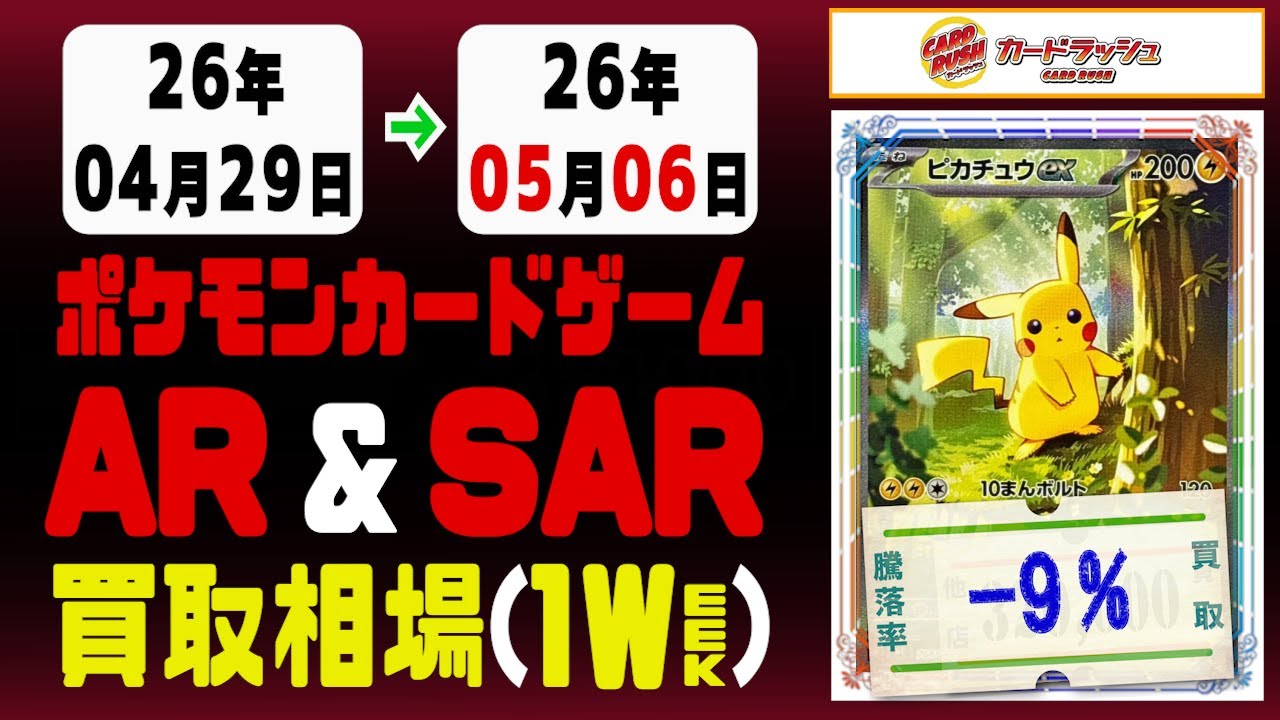 sar_1w_Comments section closed - YouTube