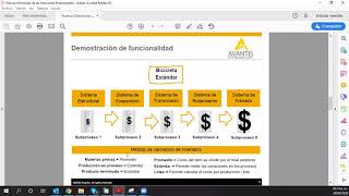 Cómo gestionar de forma efectiva tus costos de producción con SAP Business One