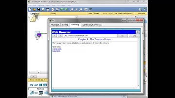 Exploration Packet Tracer 4.1.6 walk through
