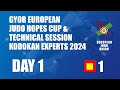 Gyor european judo hopes cup 2024  day 1  mat 1