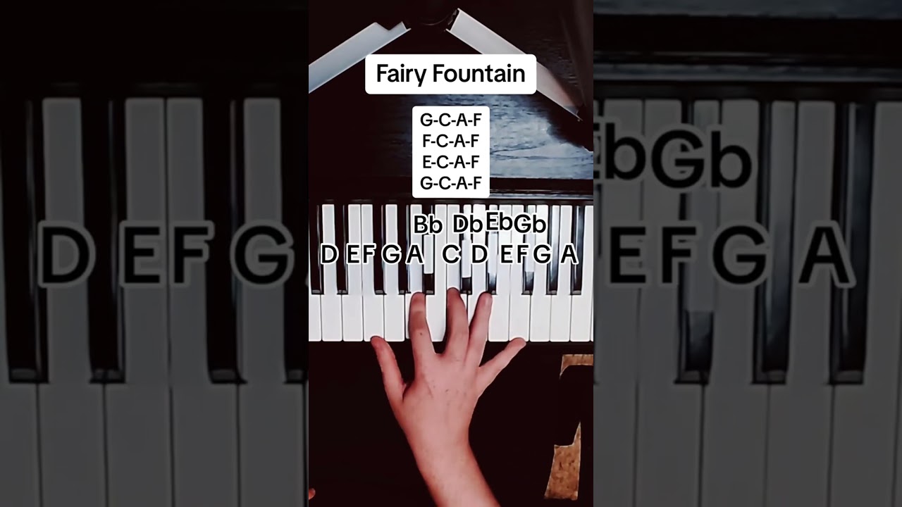 Zelda Fairy Fountain Piano Tutorial 