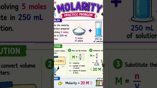 Molarity m Masterclass Definitions Formulas And Solved Problems