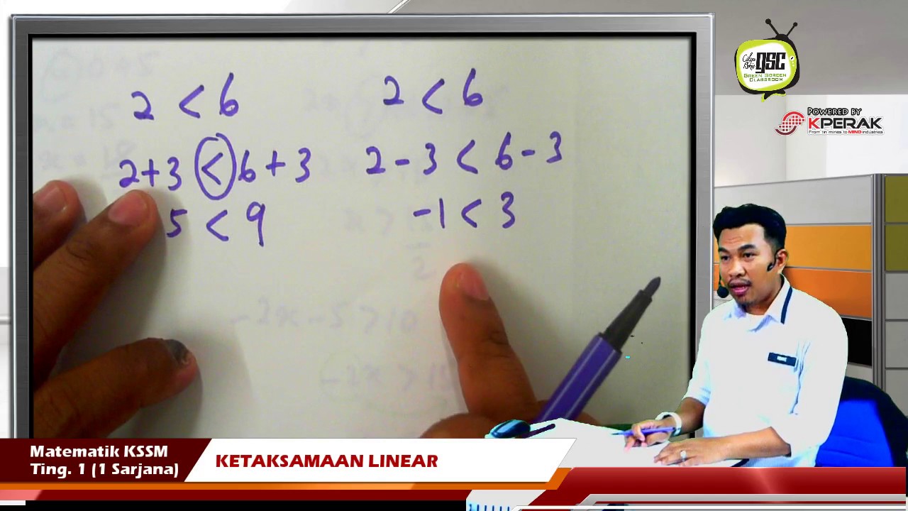 Serentak ketaksamaan linear Empat Cara