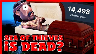 The State of Sea of Thieves