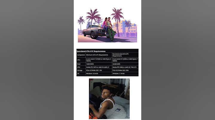 GTA 6 Requirements Be Like… Cooking Up a Beast PC! #gta6 #gamingmemes #funny